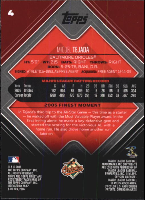 A6376- 2006 Finest Baseball Card #s 1-155 +Inserts -You Pick- 15+ FREE US SHIP - Picture 7 of 279