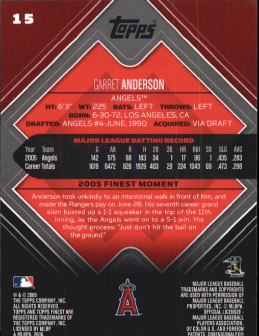 A6376- 2006 Finest Baseball Card #s 1-155 +Inserts -You Pick- 15+ FREE US SHIP - Picture 25 of 279