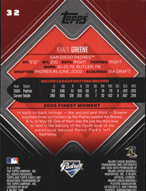 A6376- 2006 Finest Baseball Card #s 1-155 +Inserts -You Pick- 15+ FREE US SHIP - Picture 51 of 279