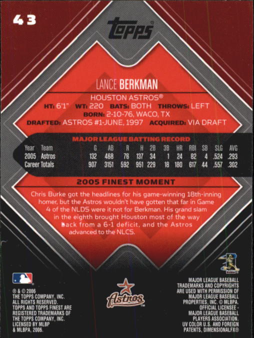 A6376- 2006 Finest Baseball Card #s 1-155 +Inserts -You Pick- 15+ FREE US SHIP - Picture 73 of 279