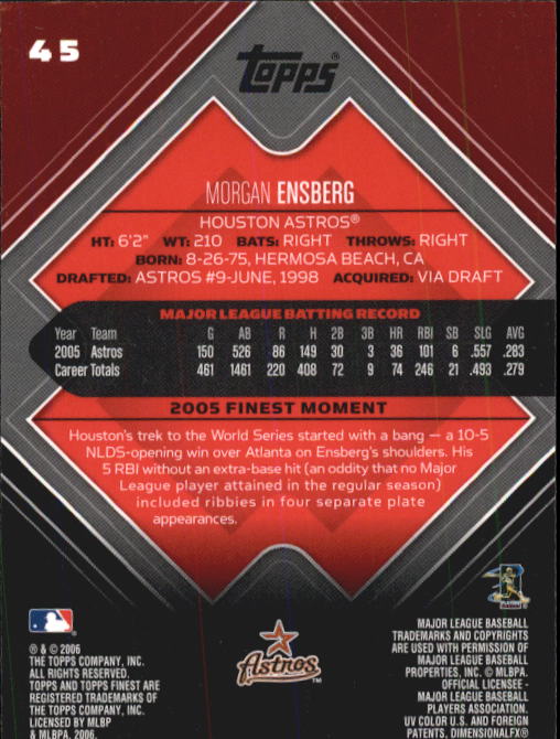 A6376- 2006 Finest Baseball Card #s 1-155 +Inserts -You Pick- 15+ FREE US SHIP - Picture 77 of 279