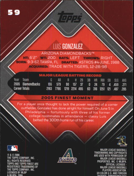 A6376- 2006 Finest Baseball Card #s 1-155 +Inserts -You Pick- 15+ FREE US SHIP - Picture 93 of 279