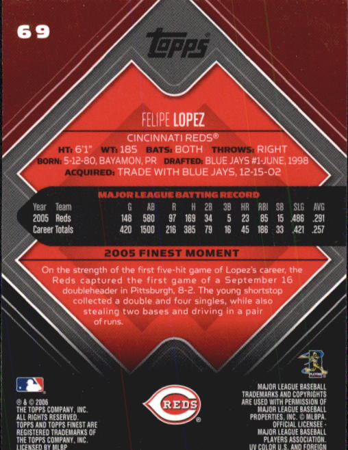 2006 Finest #69 Felipe Lopez back image