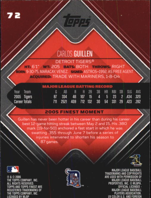 A6376- 2006 Finest Baseball Card #s 1-155 +Inserts -You Pick- 15+ FREE US SHIP - Picture 117 of 279
