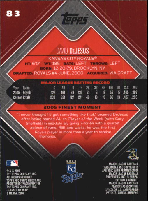 A6376- 2006 Finest Baseball Card #s 1-155 +Inserts -You Pick- 15+ FREE US SHIP - Picture 135 of 279