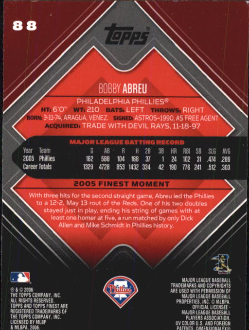 A6376- 2006 Finest Baseball Card #s 1-155 +Inserts -You Pick- 15+ FREE US SHIP - Picture 143 of 279