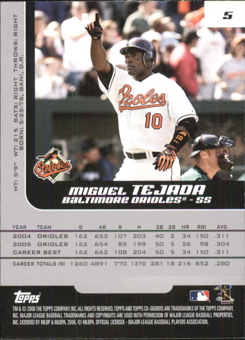 2006 Topps Co-Signers #5 Miguel Tejada back image
