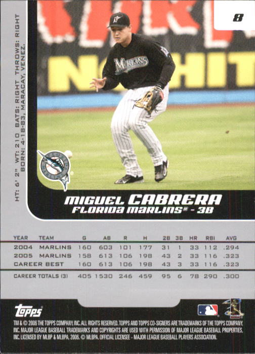 2006 Topps Co-Signers #8 Miguel Cabrera back image