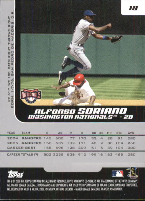 2006 Topps Co-Signers #18 Alfonso Soriano back image
