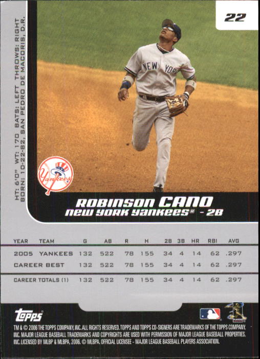 2006 Topps Co-Signers #22 Robinson Cano back image