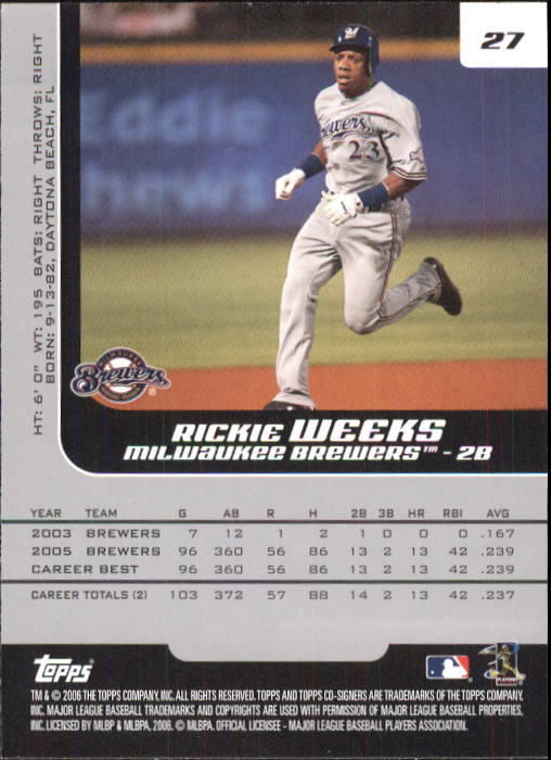 2006 Topps Co-Signers #27 Rickie Weeks back image