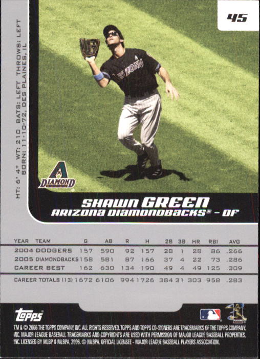 2006 Topps Co-Signers #45 Shawn Green back image