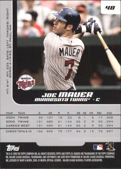 2006 Topps Co-Signers #48 Joe Mauer back image