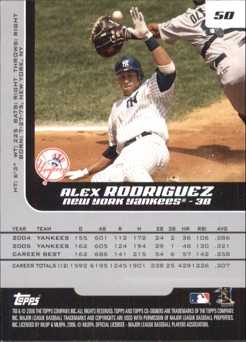 2006 Topps Co-Signers #50 Alex Rodriguez back image