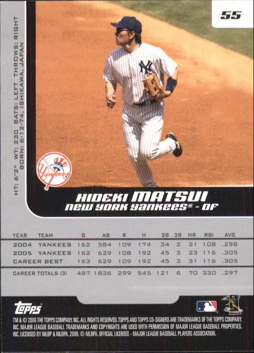 2006 Topps Co-Signers #55 Hideki Matsui back image