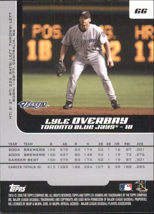 2006 Topps Co-Signers #66 Lyle Overbay back image