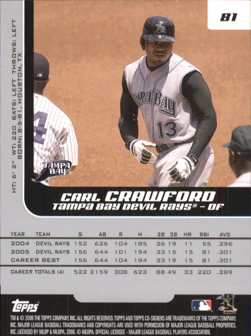 2006 Topps Co-Signers #81 Carl Crawford back image