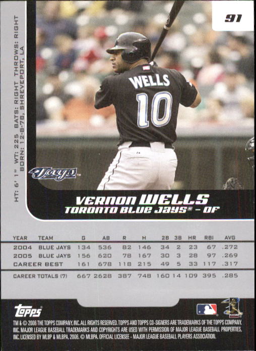 2006 Topps Co-Signers #91 Vernon Wells back image