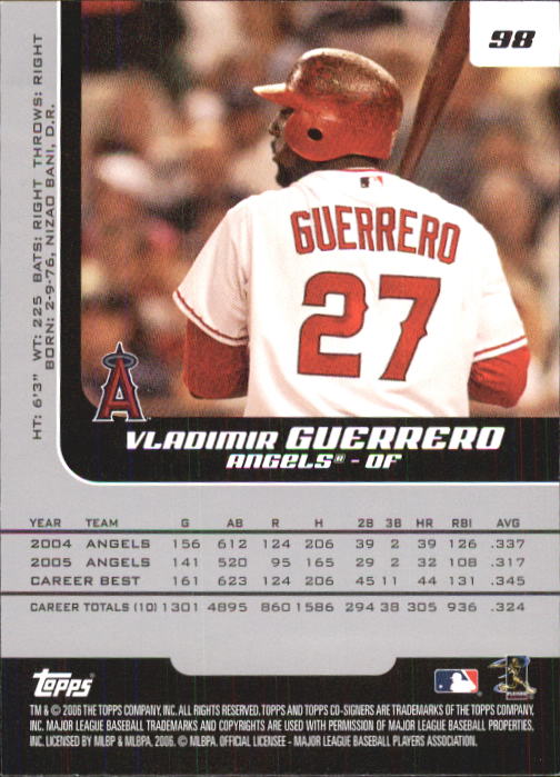 2006 Topps Co-Signers #98 Vladimir Guerrero back image