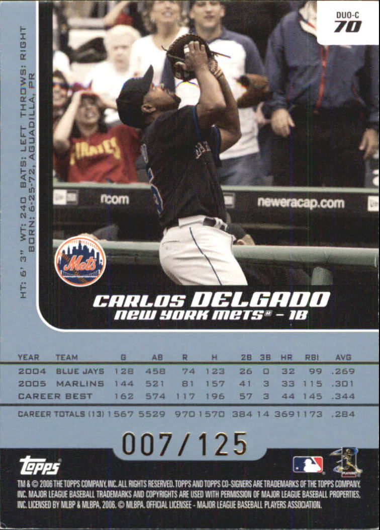 2006 Topps Co-Signers Changing Faces Blue #70A Carlos Delgado/Jose Reyes back image