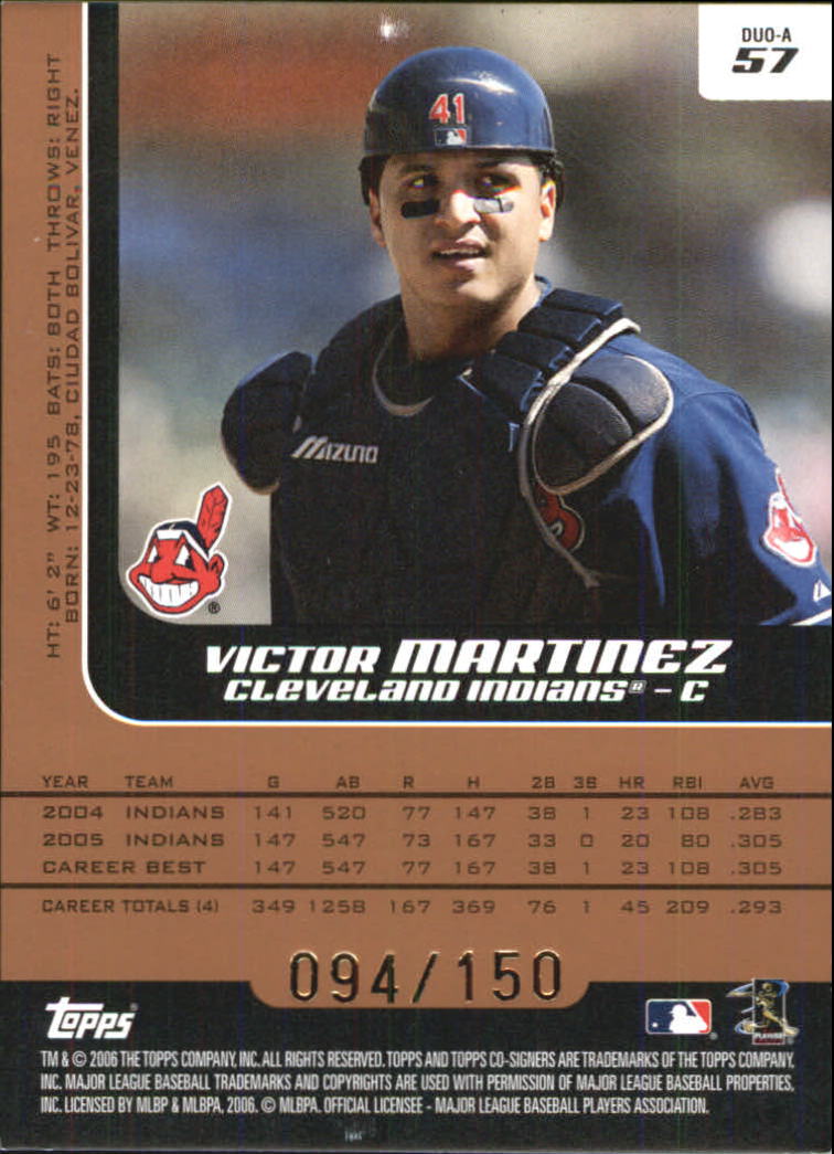 2006 Topps Co-Signers Changing Faces Bronze #57A Victor Martinez/Travis Hafner back image