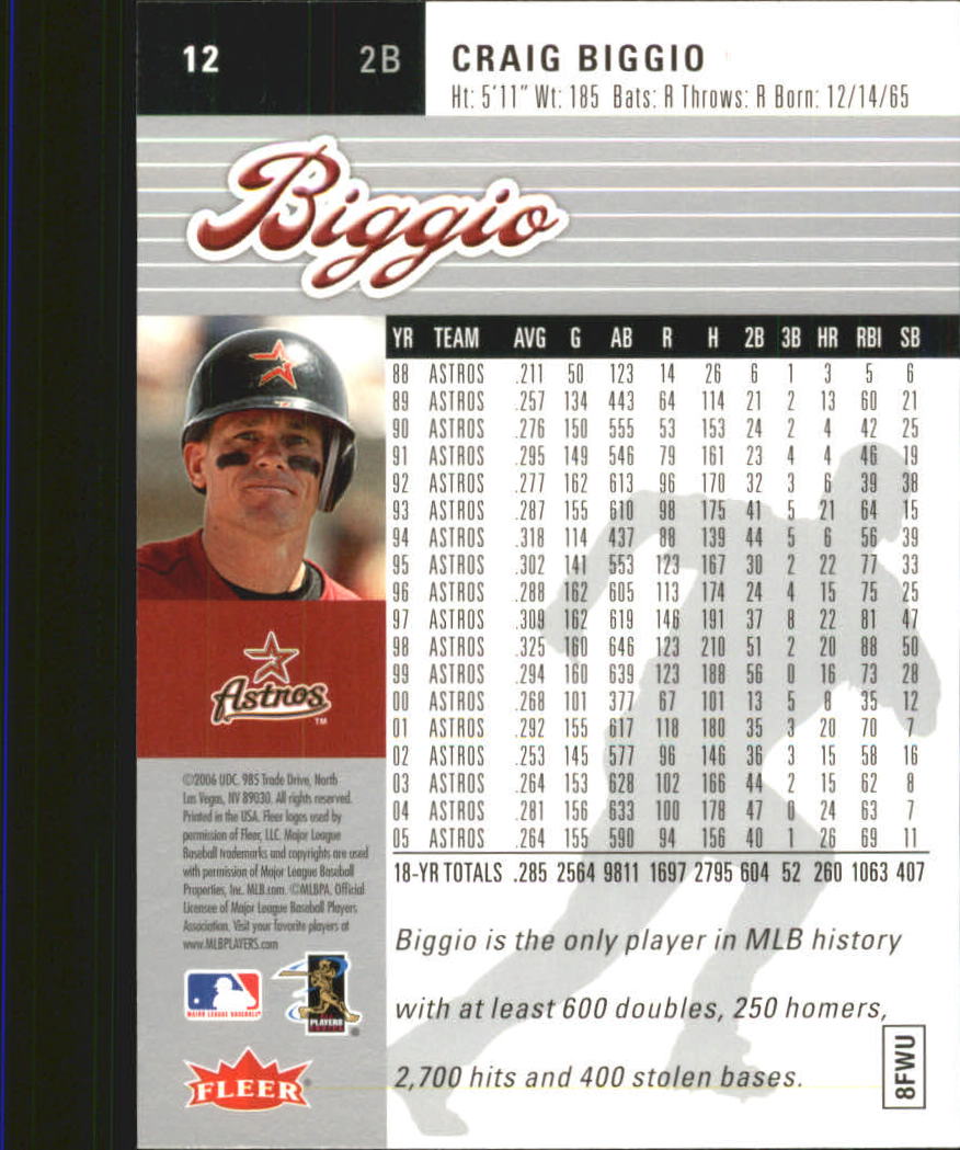 2006 Ultra #12 Craig Biggio back image