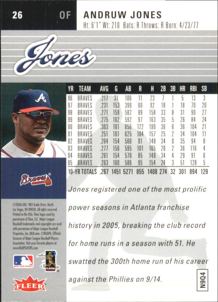 2006 Ultra (Fleer) Baseball "Main Set" Cards - Picture 7 of 59