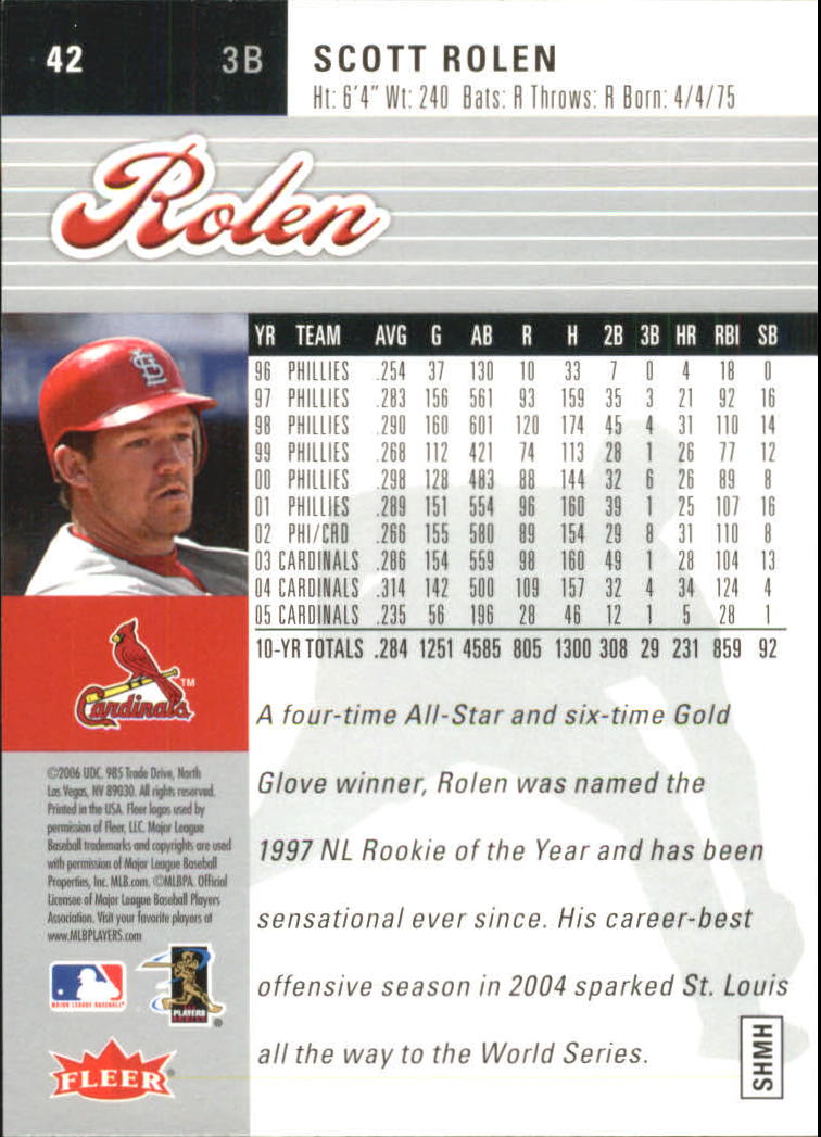 2006 Ultra (Fleer) Baseball "Main Set" Cards - Picture 17 of 59
