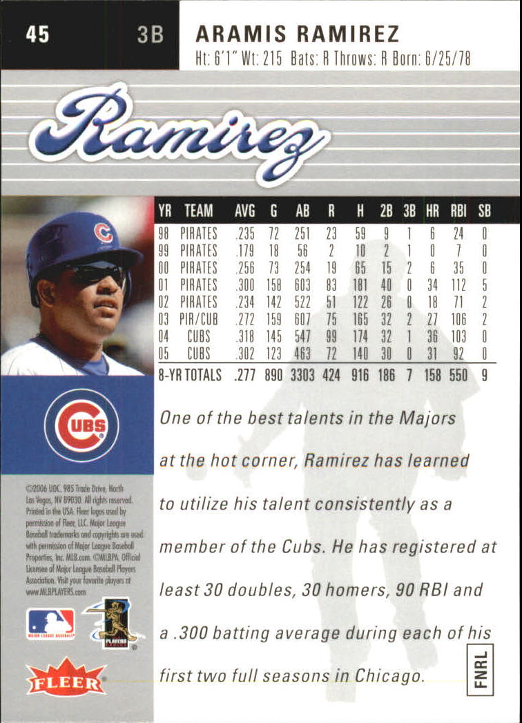 2006 Ultra (Fleer) Baseball "Main Set" Cards - Picture 19 of 59
