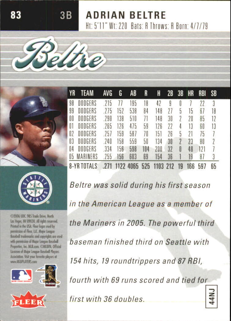 2006 Ultra (Fleer) Baseball "Main Set" Cards - Picture 27 of 59