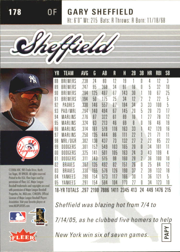 2006 Ultra (Fleer) Baseball "Main Set" Cards - Picture 43 of 59