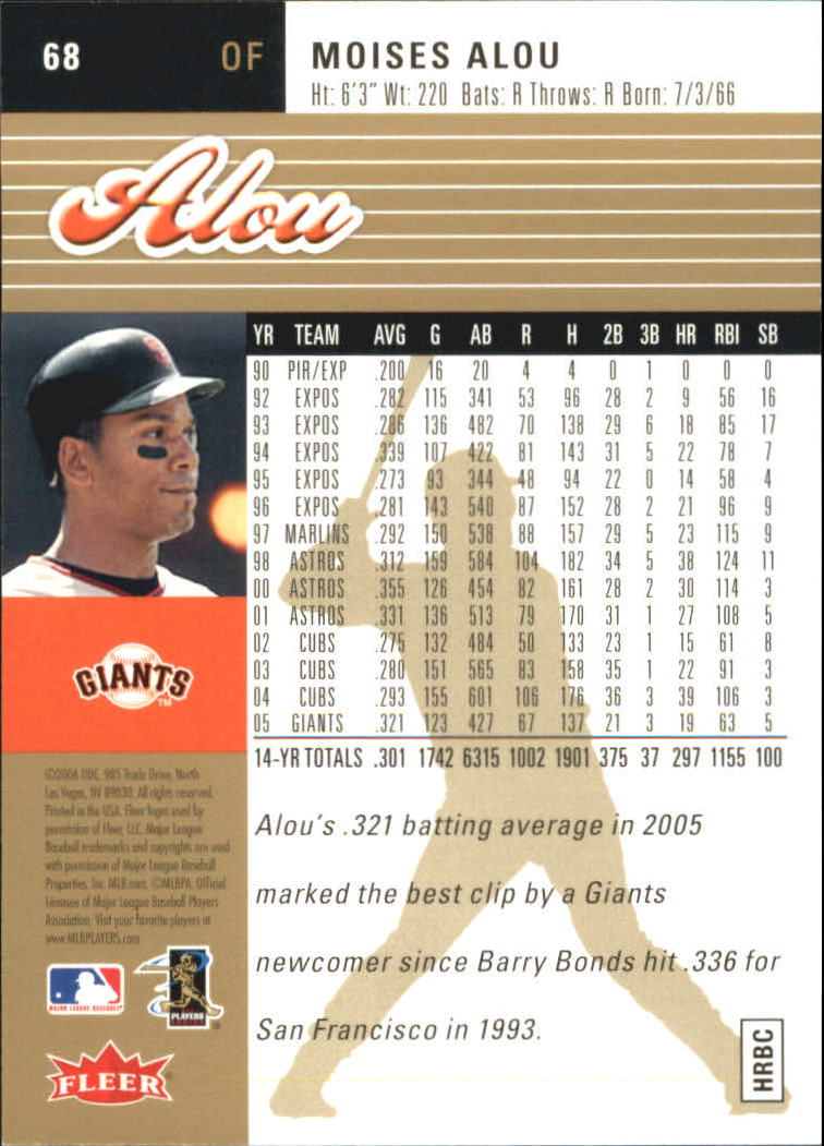 2006 Ultra Gold Medallion Baseball Card Pick - Picture 133 of 384