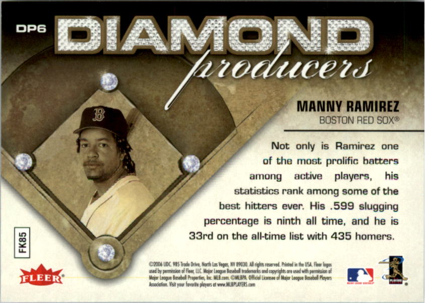 2006 Ultra Diamond Producers #DP6 Manny Ramirez back image