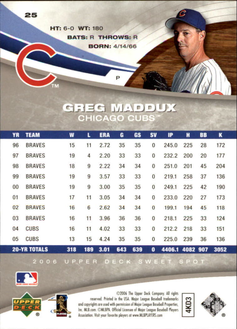 2006 Sweet Spot #25 Greg Maddux back image