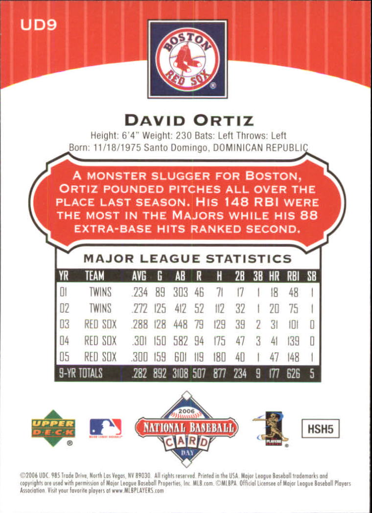 2006 Upper Deck National Baseball Card Day #UD9 David Ortiz back image