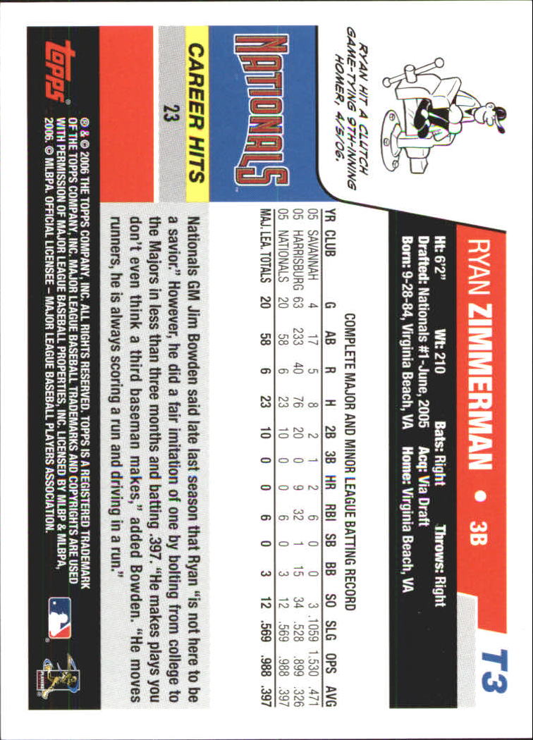 2006 Topps National Baseball Card Day Inserts #T3 Ryan Zimmerman back image