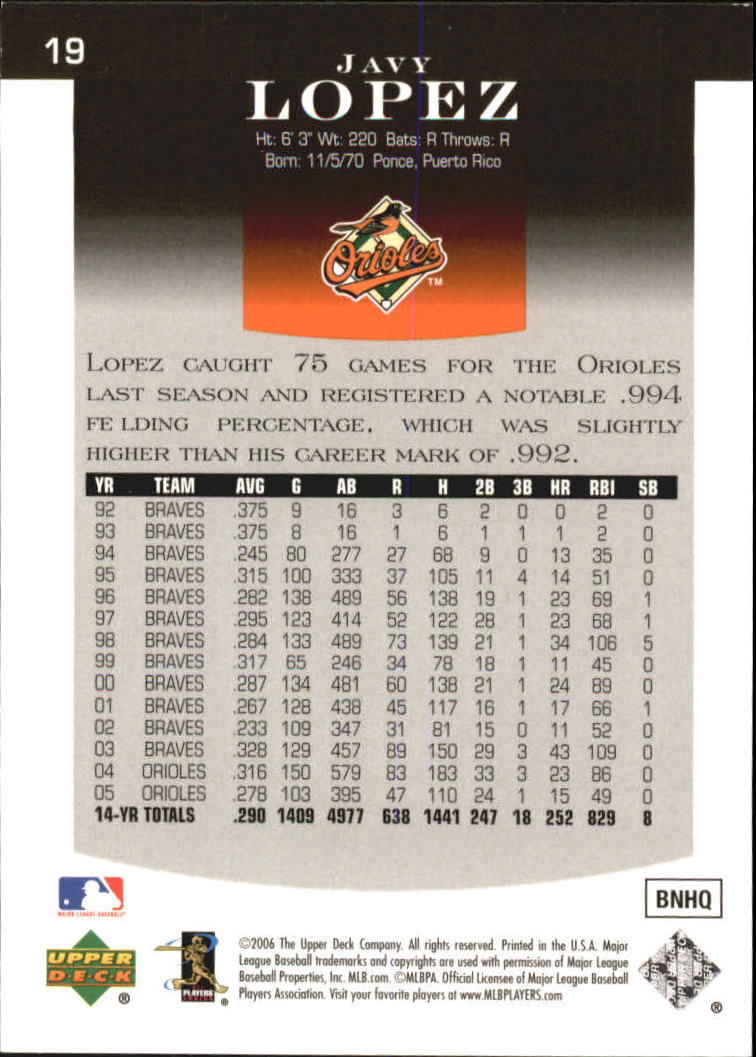 2006 Upper Deck Epic #19 Javy Lopez back image