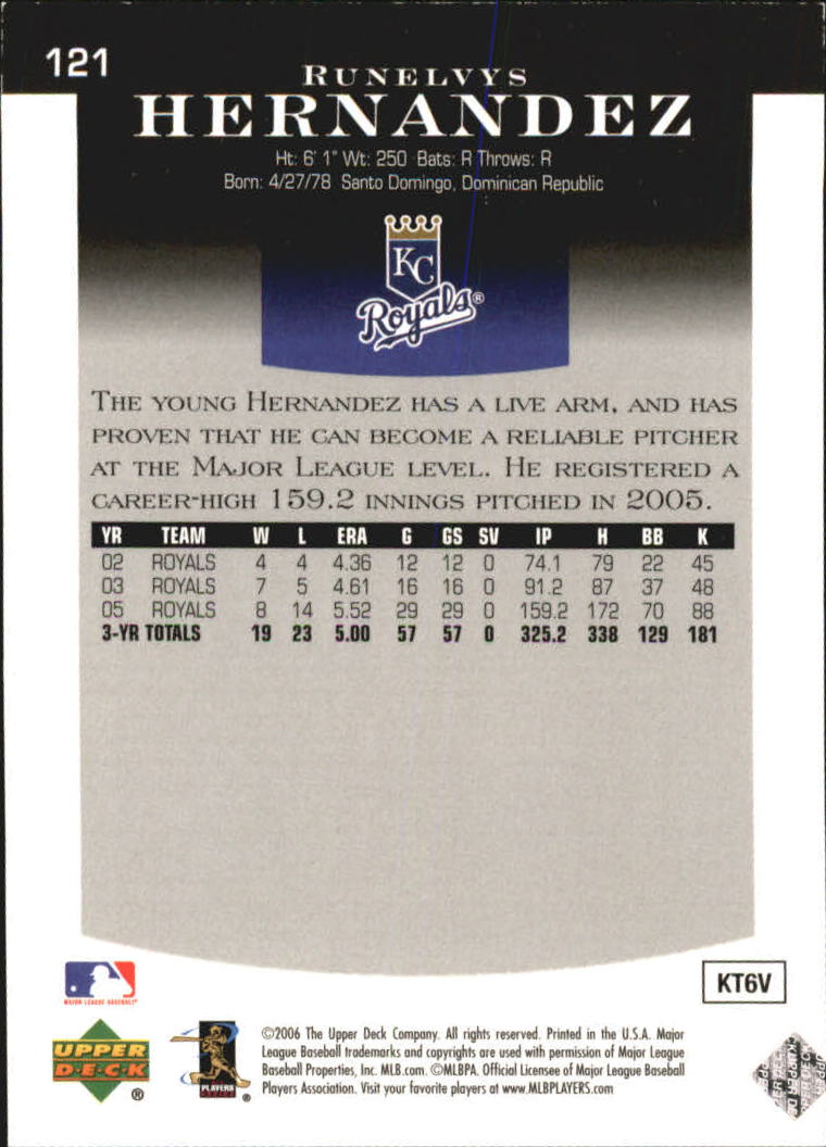 2006 Upper Deck Epic #121 Runelvys Hernandez back image