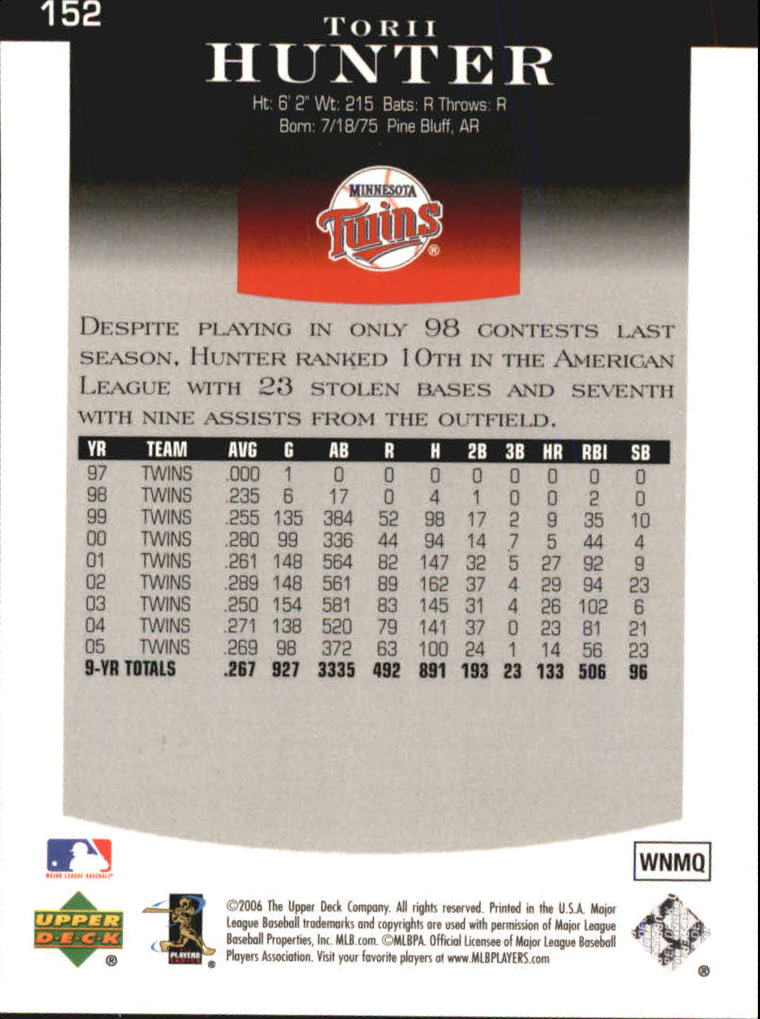 2006 Upper Deck Epic #152 Torii Hunter back image