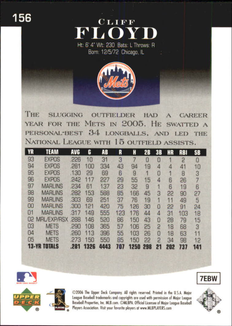 2006 Upper Deck Epic #156 Cliff Floyd back image