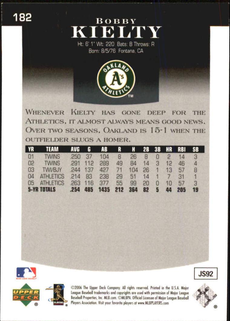 2006 Upper Deck Epic #182 Bobby Kielty back image