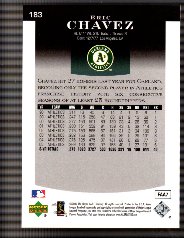 2006 Upper Deck Epic #183 Eric Chavez back image