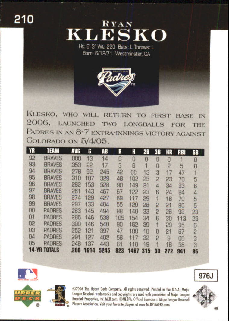 2006 Upper Deck Epic #210 Ryan Klesko back image