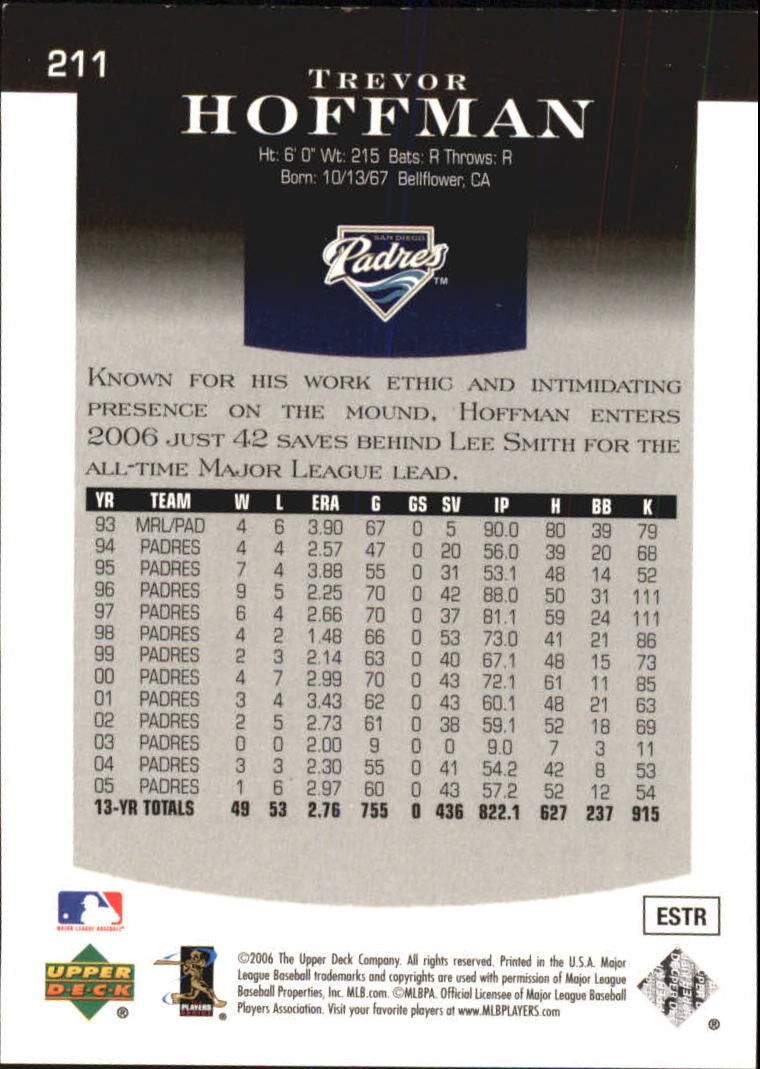 2006 Upper Deck Epic #211 Trevor Hoffman back image