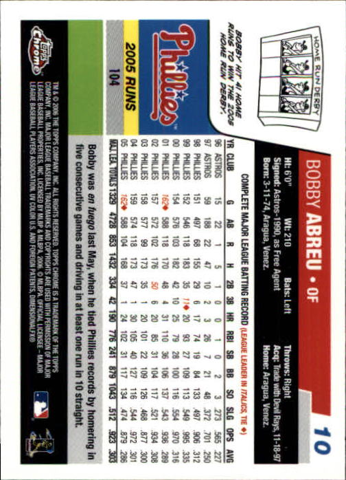 A2138- 2006 Topps Chrome BB Card #s 1-250 +Rookies -You Pick- 15+ FREE US SHIP - Picture 13 of 343