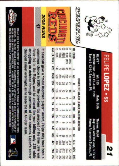 A2138- 2006 Topps Chrome BB Card #s 1-250 +Rookies -You Pick- 15+ FREE US SHIP - Picture 27 of 343