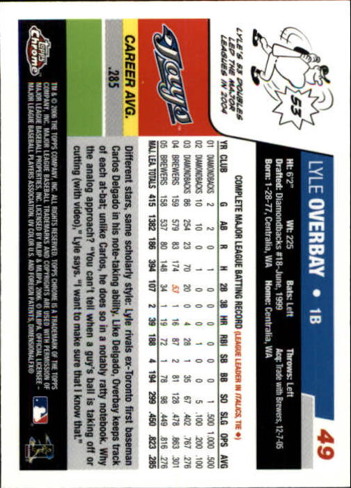 A2138- 2006 Topps Chrome BB Card #s 1-250 +Rookies -You Pick- 15+ FREE US SHIP - Picture 59 of 343