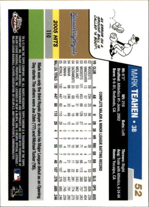 A2138- 2006 Topps Chrome BB Card #s 1-250 +Rookies -You Pick- 15+ FREE US SHIP - Picture 63 of 343