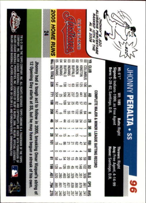 A2138- 2006 Topps Chrome BB Card #s 1-250 +Rookies -You Pick- 15+ FREE US SHIP - Picture 127 of 343