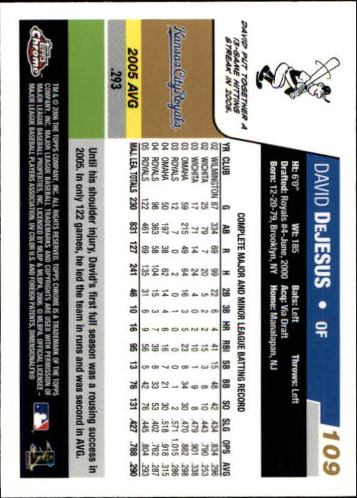 A2138- 2006 Topps Chrome BB Card #s 1-250 +Rookies -You Pick- 15+ FREE US SHIP - Picture 143 of 343